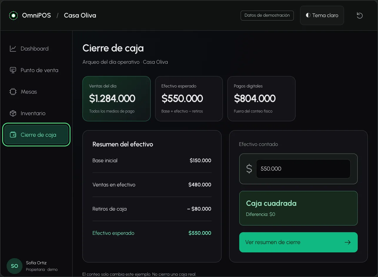 Cierre de caja de OmniPOS con efectivo esperado, retiros y caja cuadrada