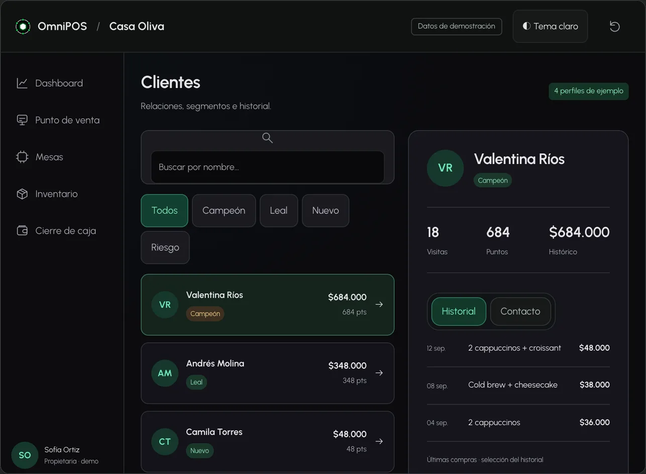 Clientes en OmniPOS con visitas, puntos e historial de compras
